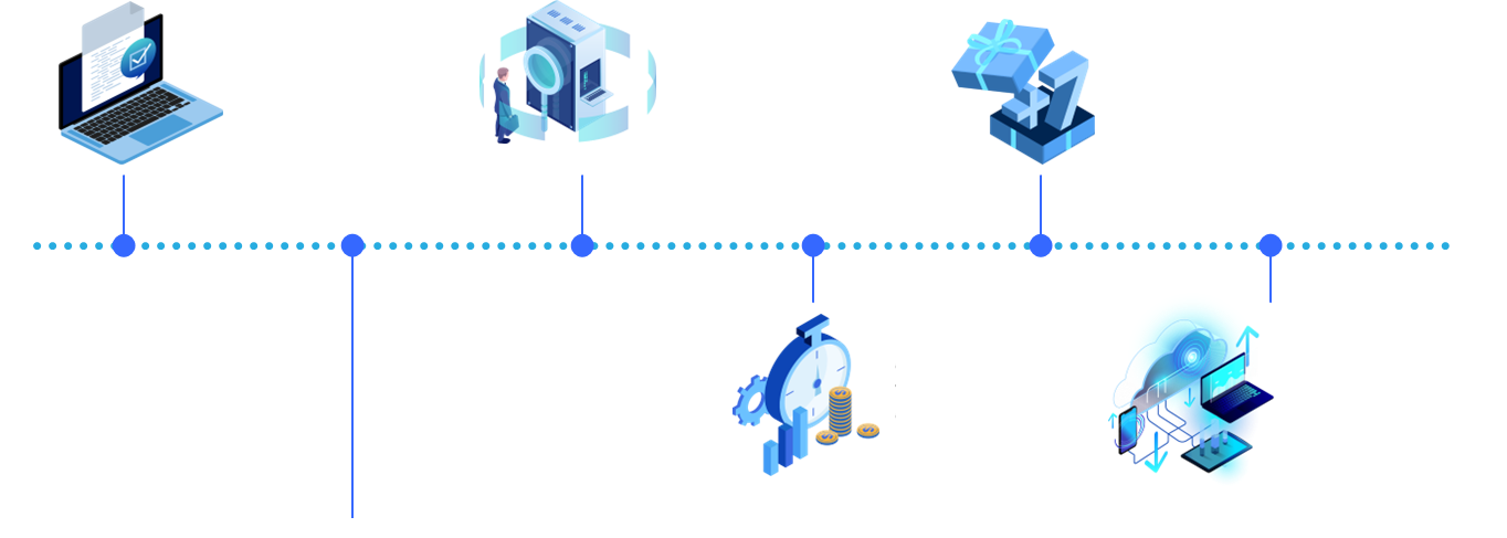 AIIC Infrastructure Timeline